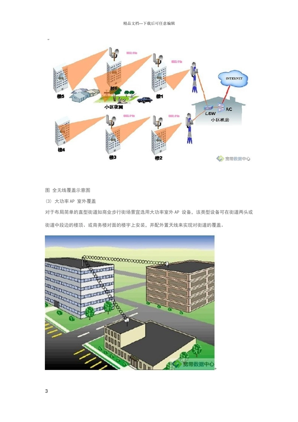 室外无线wifi方案_第3页