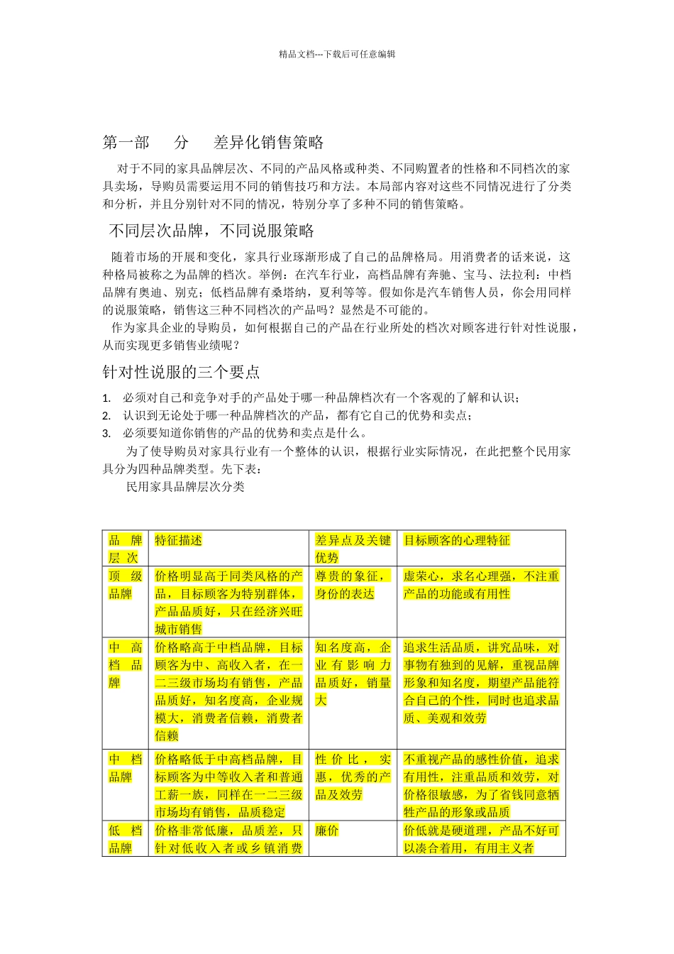 家具畅销36策略必看_第1页
