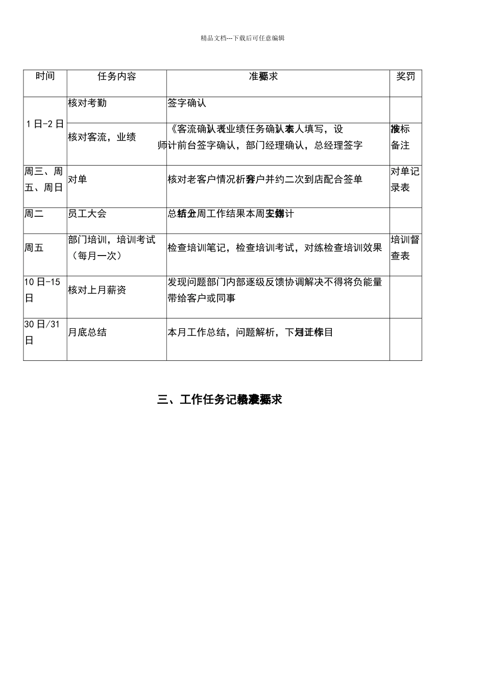 家装公司市场部管理流程_第2页