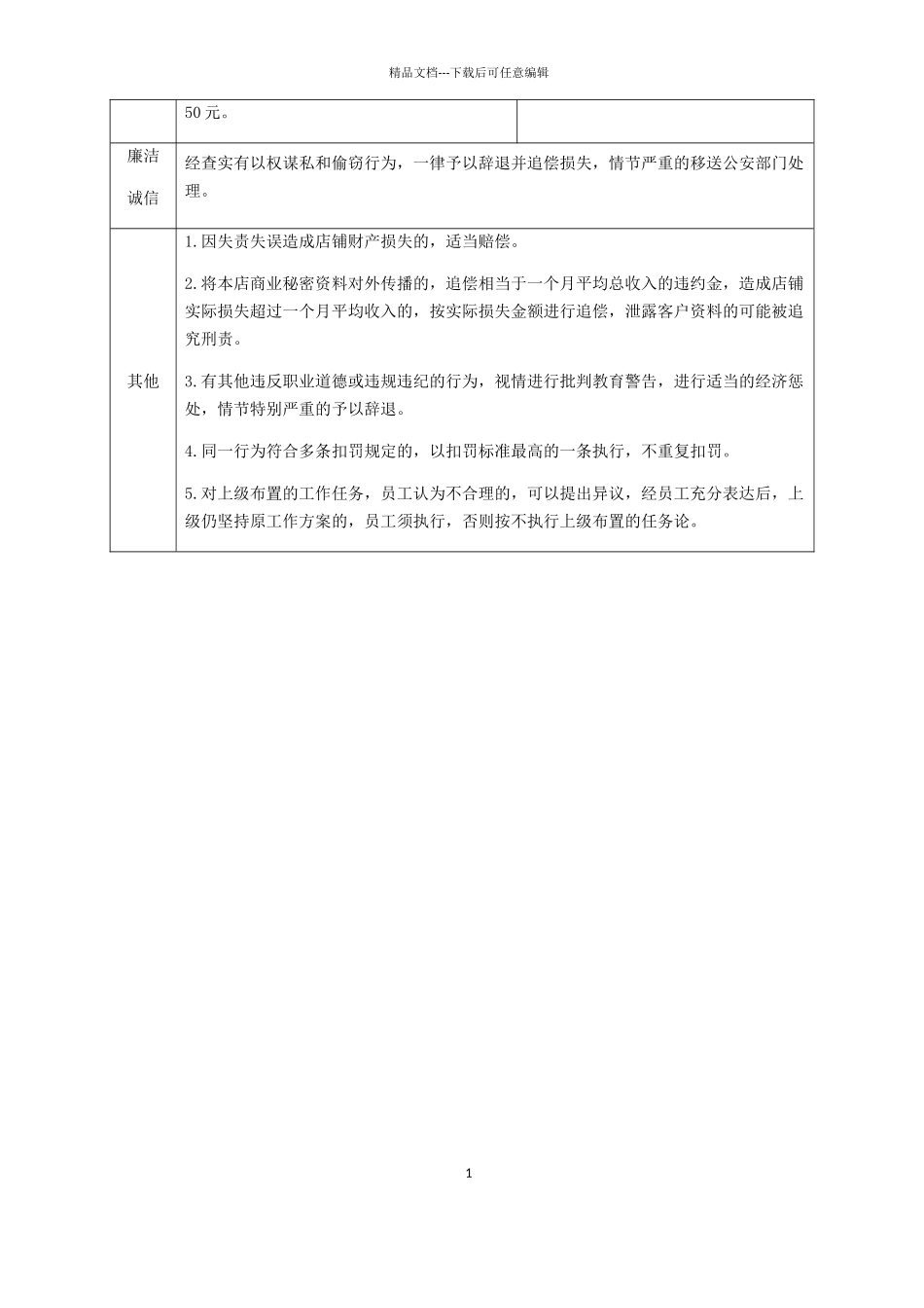 密室店员平时考核扣罚细则_第2页