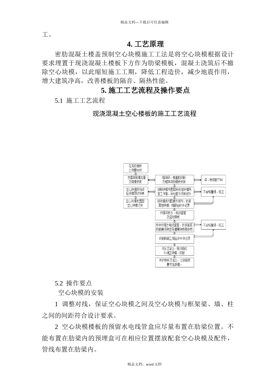 密肋混凝土楼盖预制空心块模施工工法_第3页