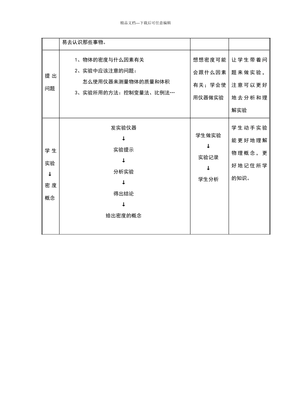密度教学设计及反思_第3页