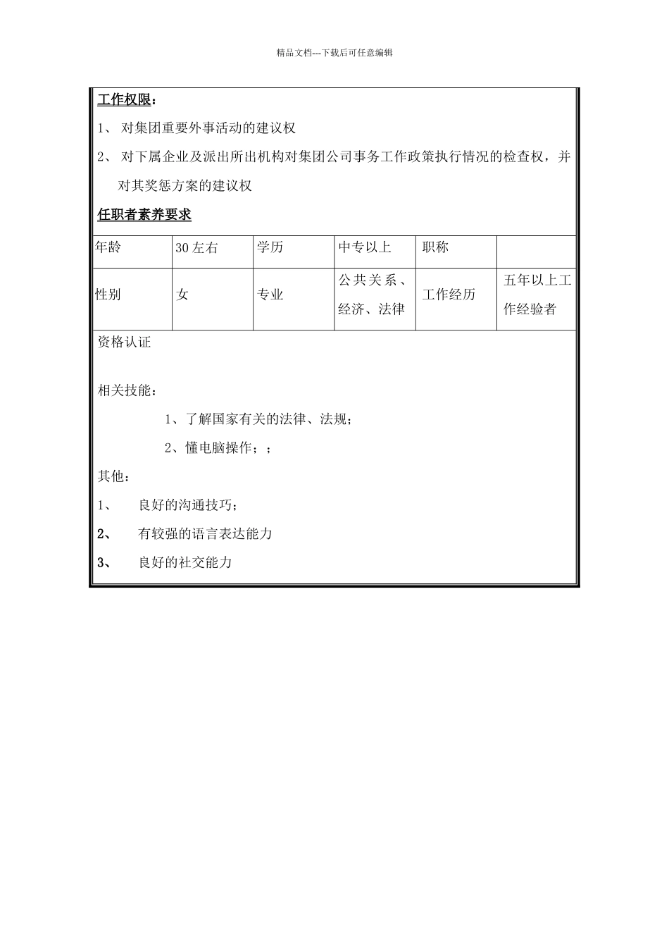 对外事务专员岗位说明书_第3页