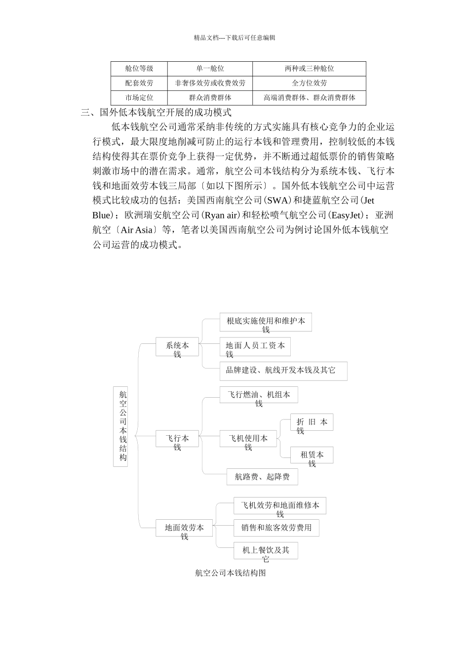 对我国低成本航空公司发展模式的研讨_第3页
