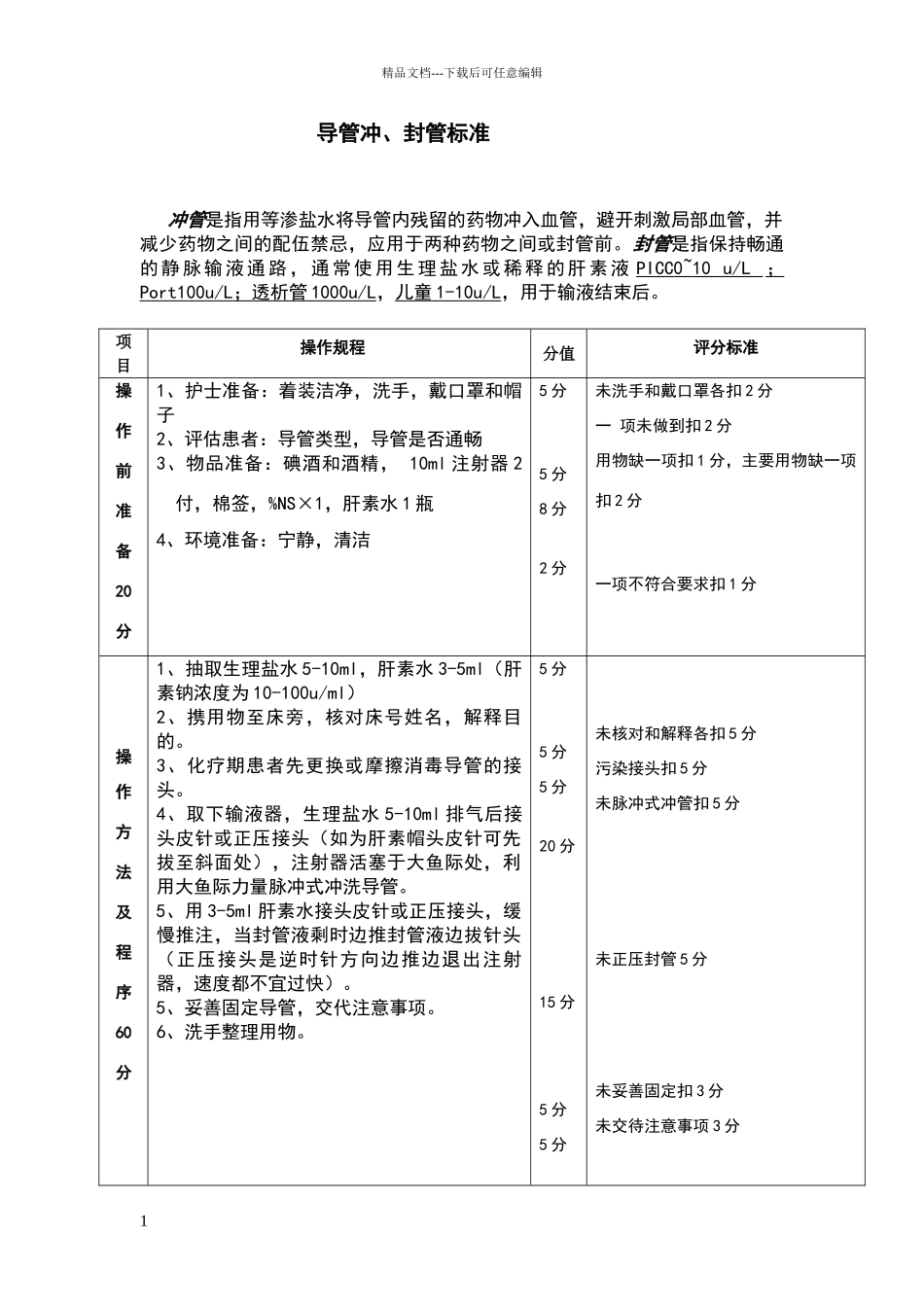 导管冲封管标准流程_第1页