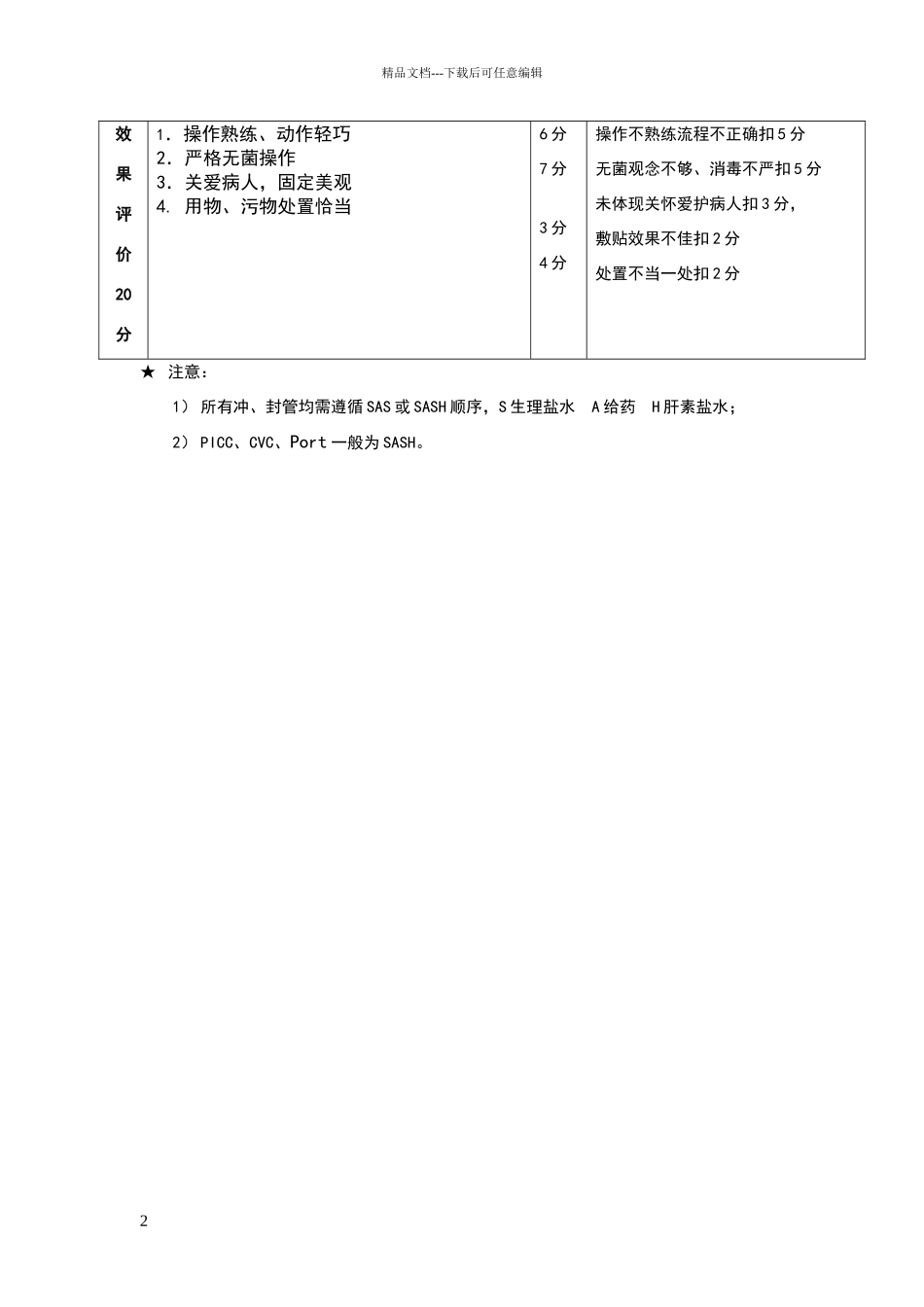 导管冲封管标准流程_第2页