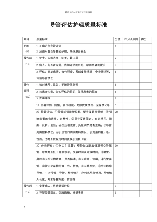 导管评估护理质量标准