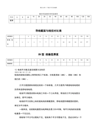 导线截面与线径对照表