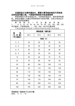 导线线径与电流对照表