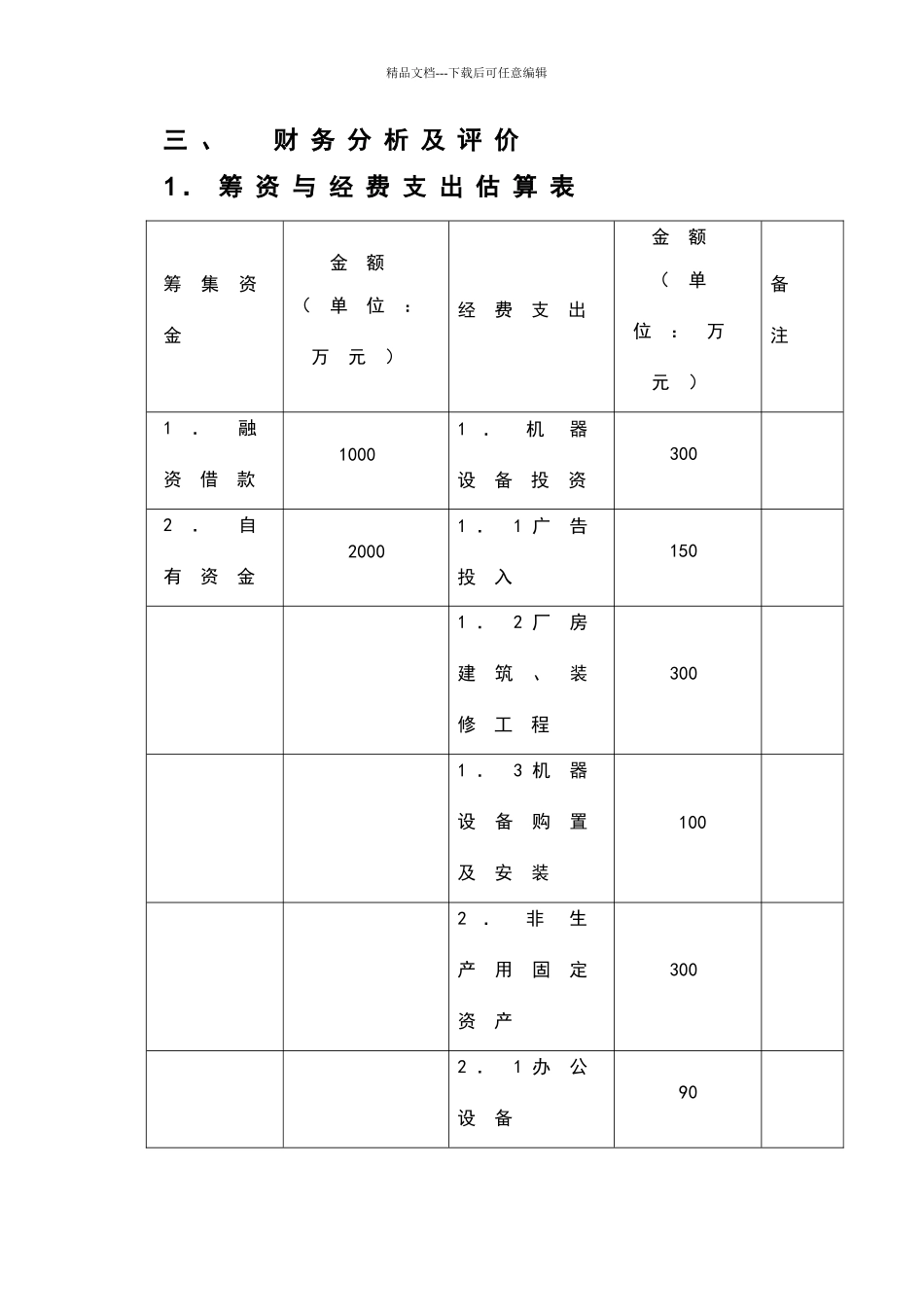 寿森园投资项目计划书样本_第3页