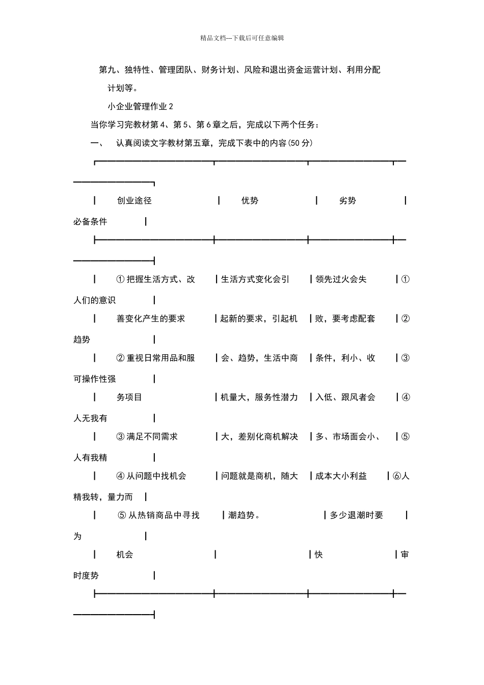 小企业管理形考作业答案_第3页