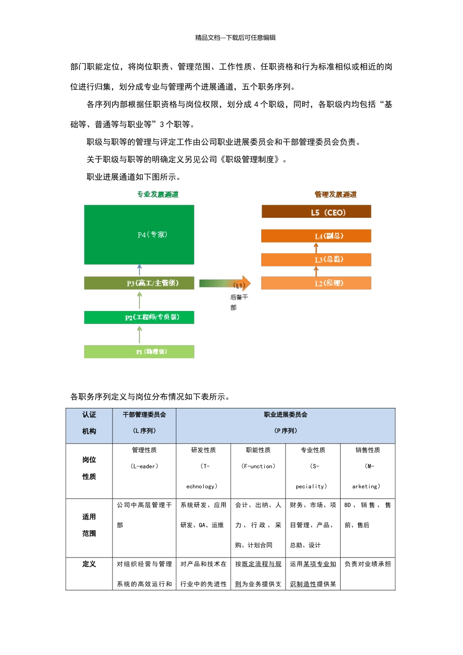 小公司薪酬管理制度_第2页