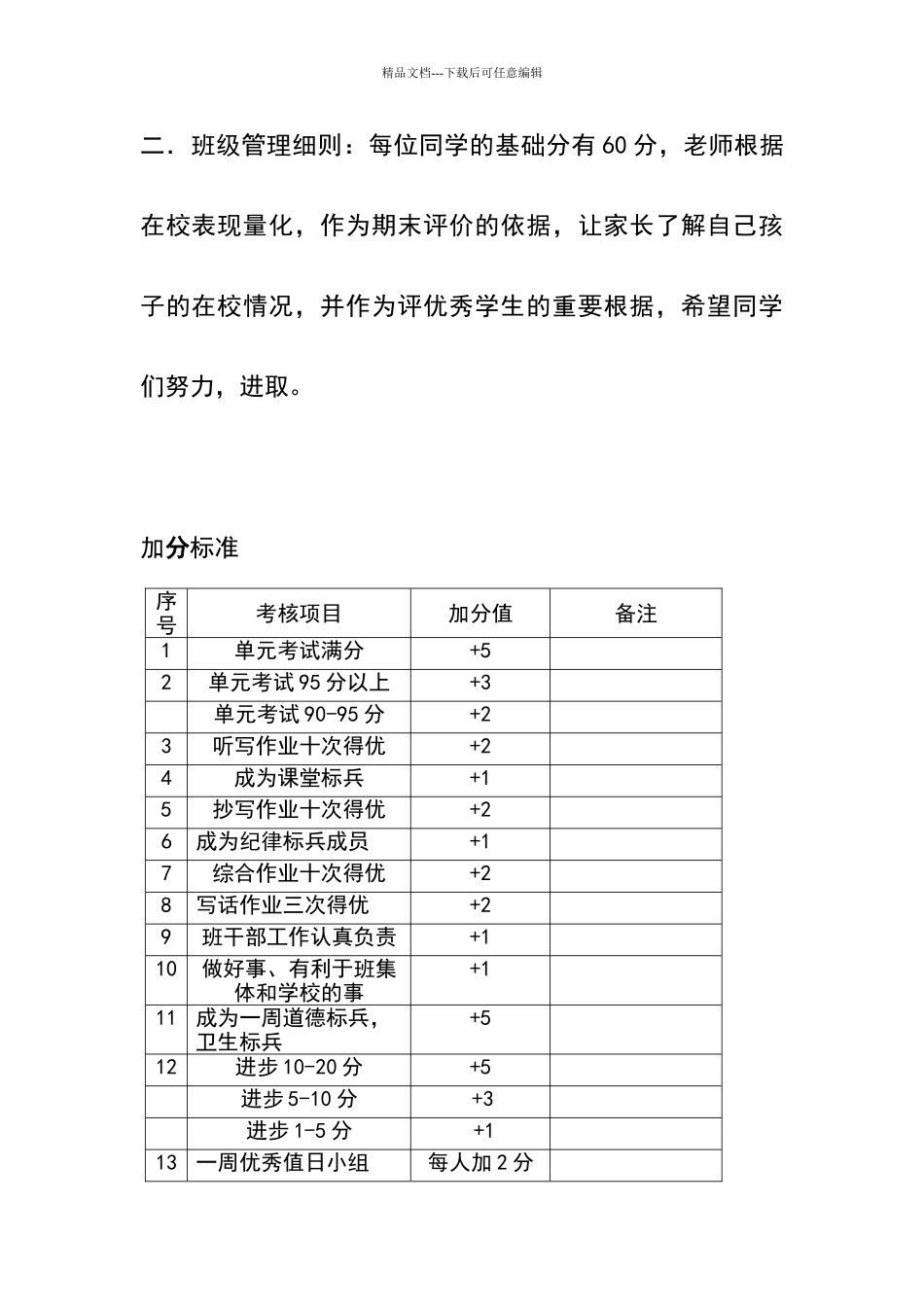 小学二年级班级管理制度_第2页