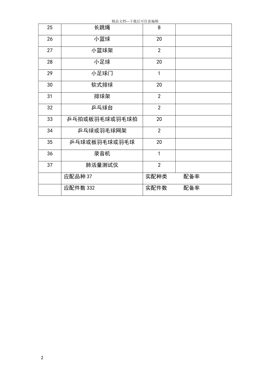 小学体育器材基本标准及配备情况表_第2页