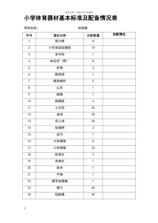 小学体育器材基本标准及配备情况表