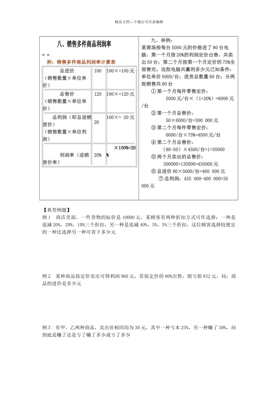 小学数学利润问题_第2页