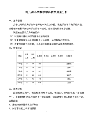 小学数学学科教学质量分析报告