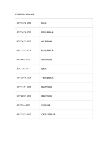 常用钢丝绳检测标准依据