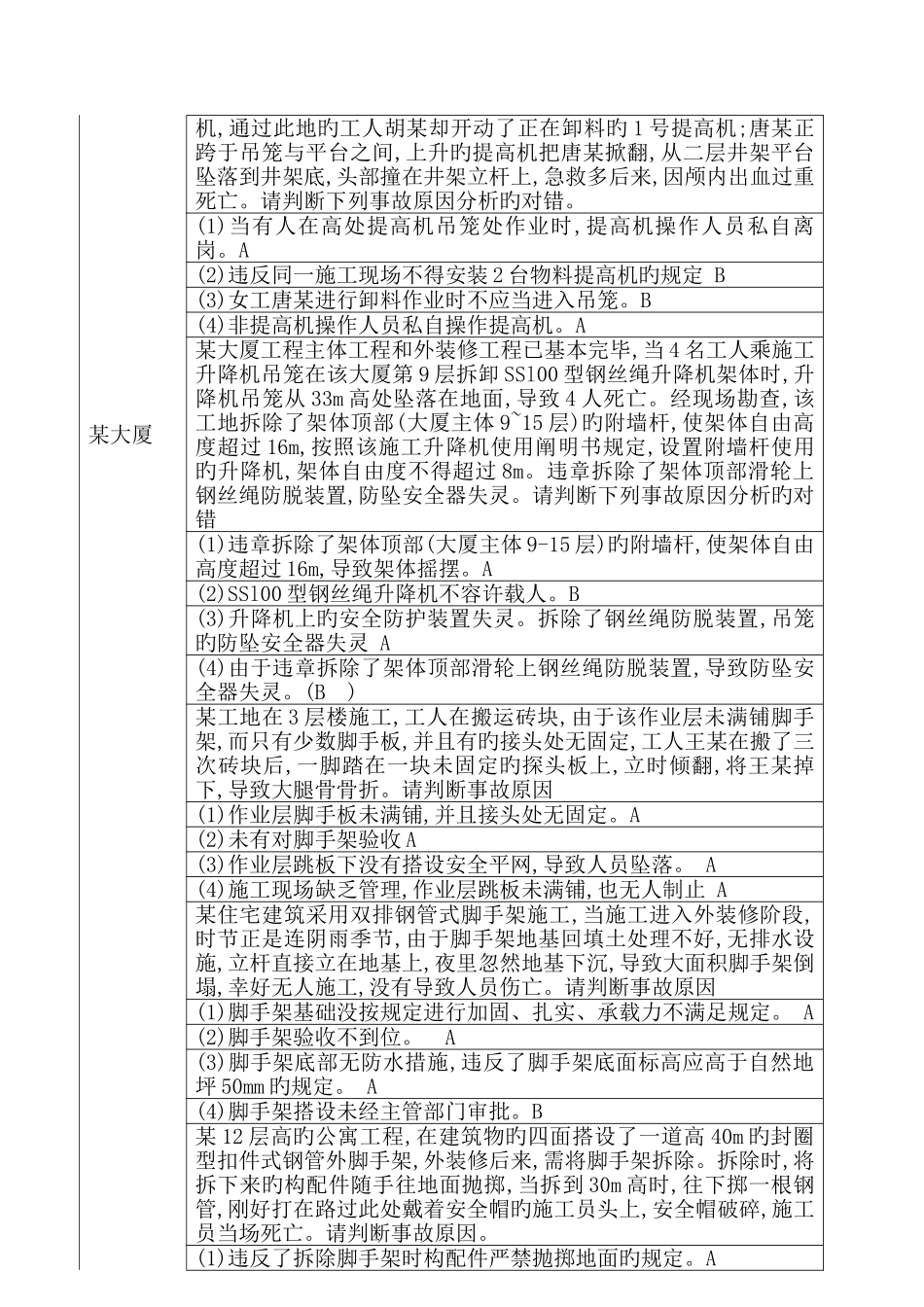2025年建筑安全员考试案题_第2页