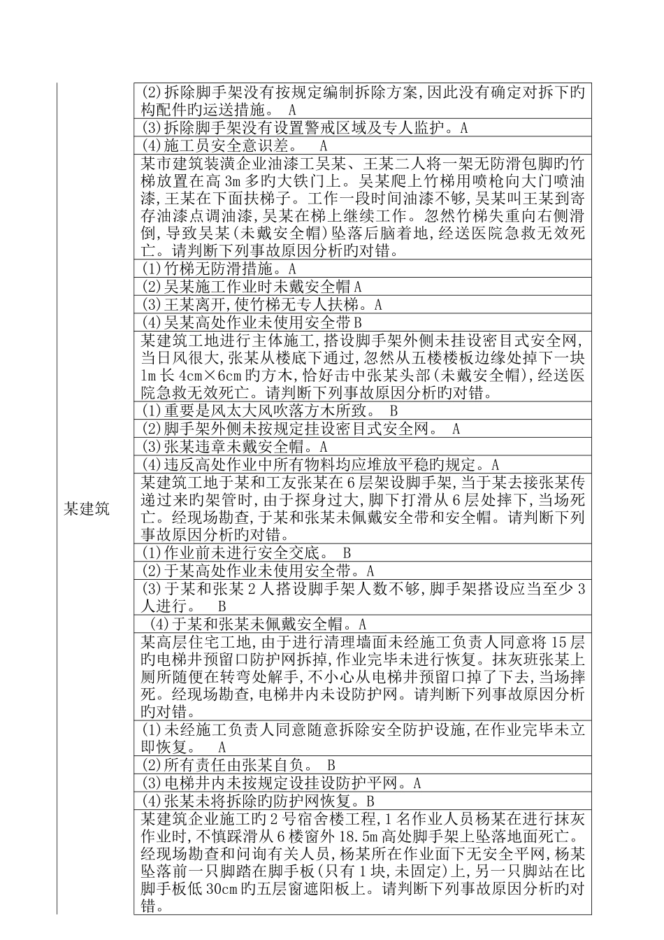 2025年建筑安全员考试案题_第3页