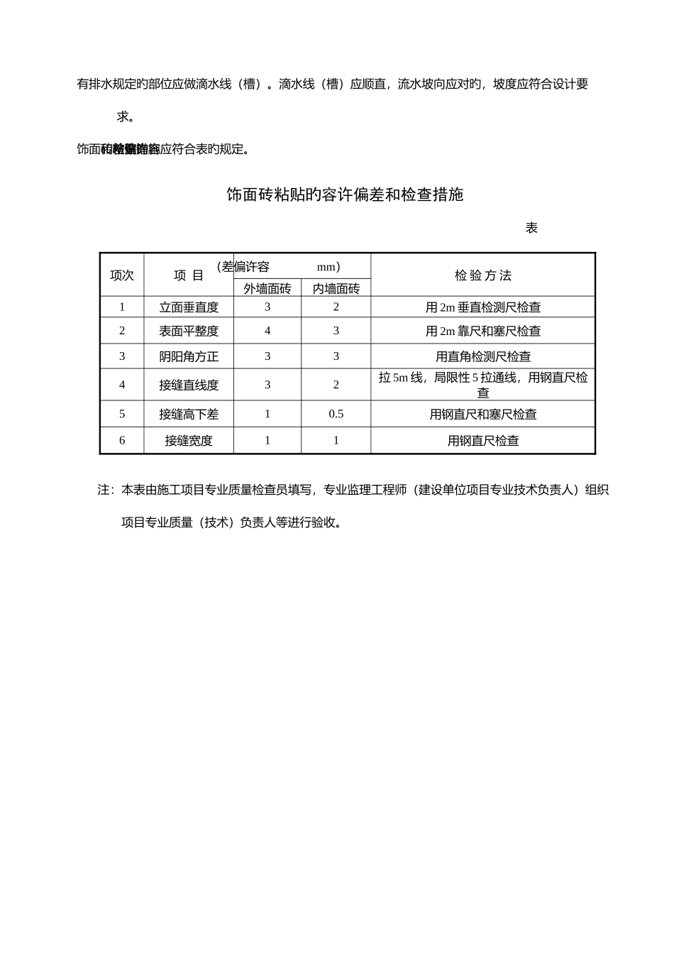 2025年检验批质量验收记录全套工程用_第3页