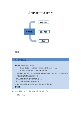 2025年方阵问题公务员考试数学运算基础详解