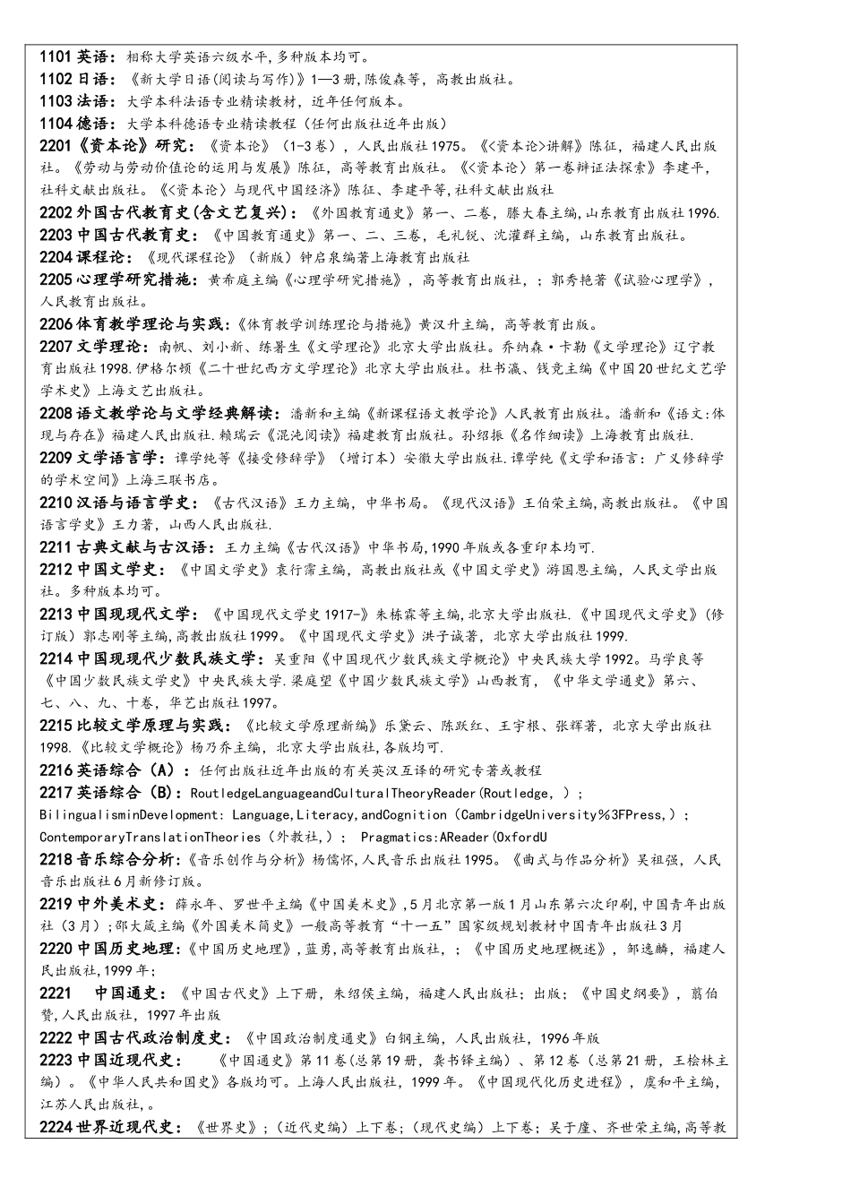 2025年英语相当大学英语六级水平各种版本均可_第1页