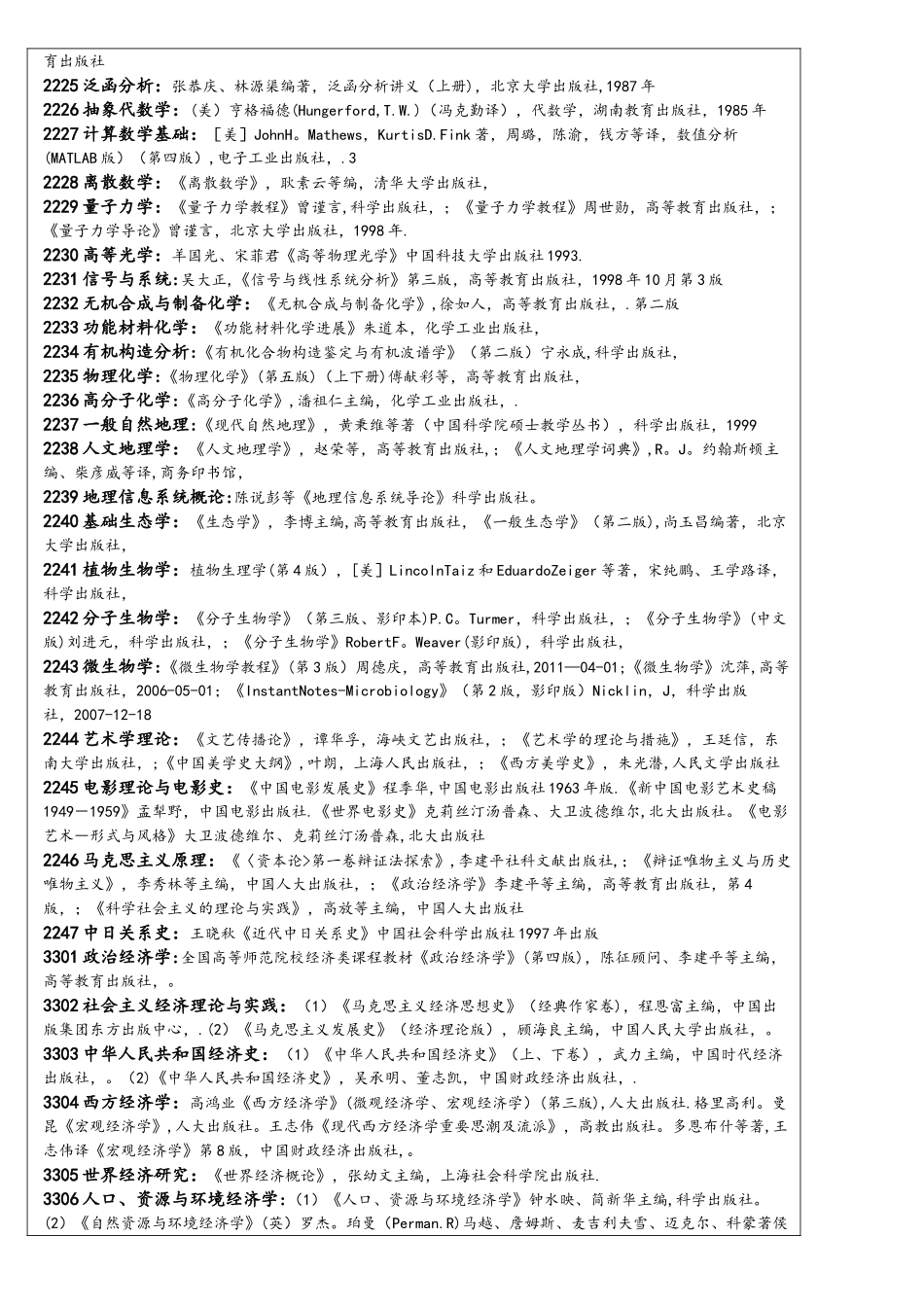 2025年英语相当大学英语六级水平各种版本均可_第2页