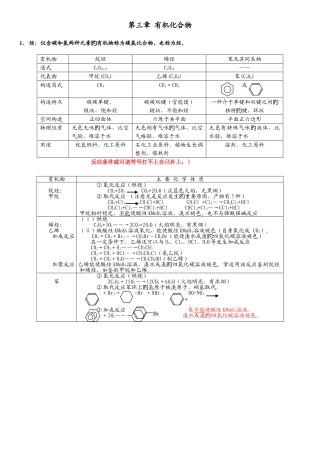 2025年有机化合物知识点归纳总结