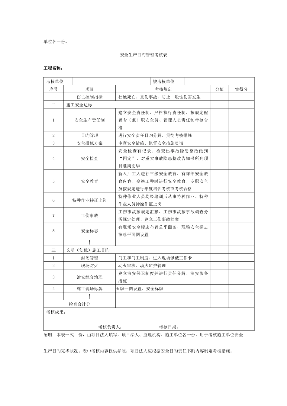 2025年水利水电工程施工安全管理导则全套表格模板_第3页