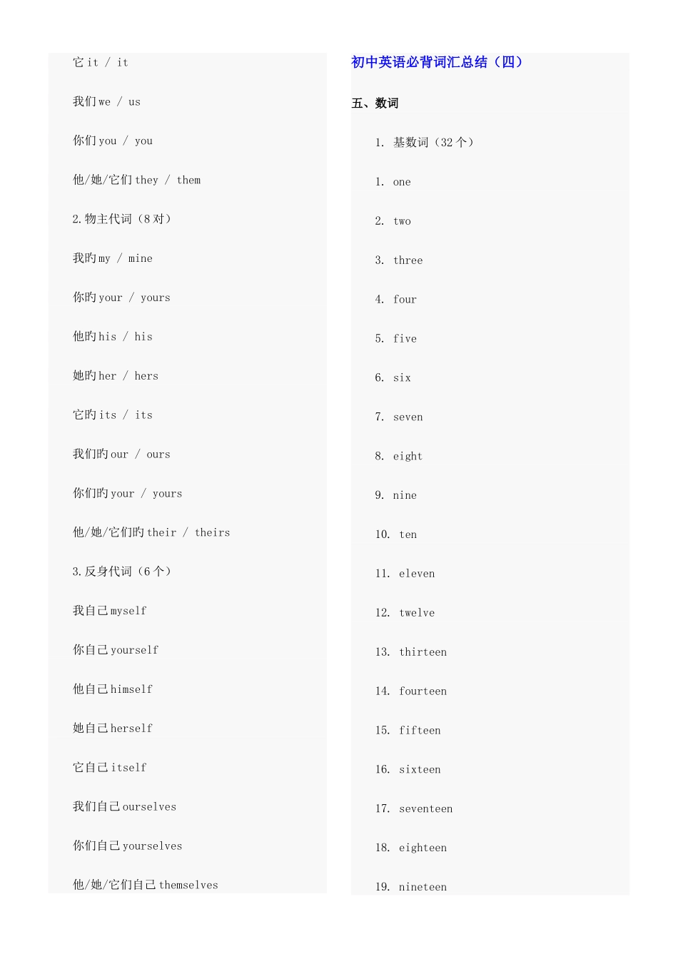 2025年新版初中英语必背词汇大全_第3页