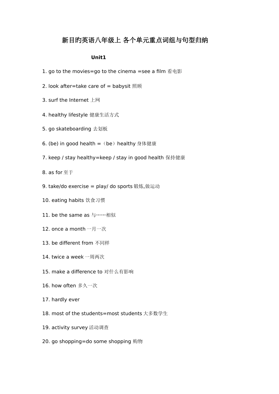 2025年新目标英语八年级上各单元重点词组与句型归纳_第1页
