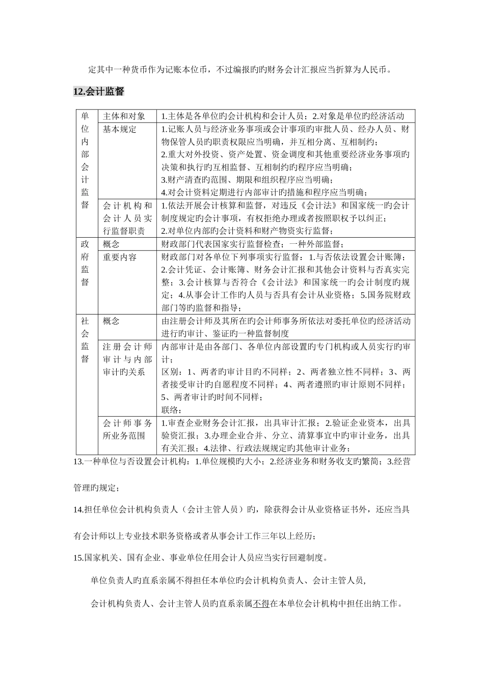 2025年江苏财经法规与会计职业道德重点知识点_第3页