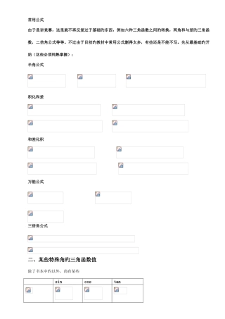 2025年数学竞赛基本知识集锦