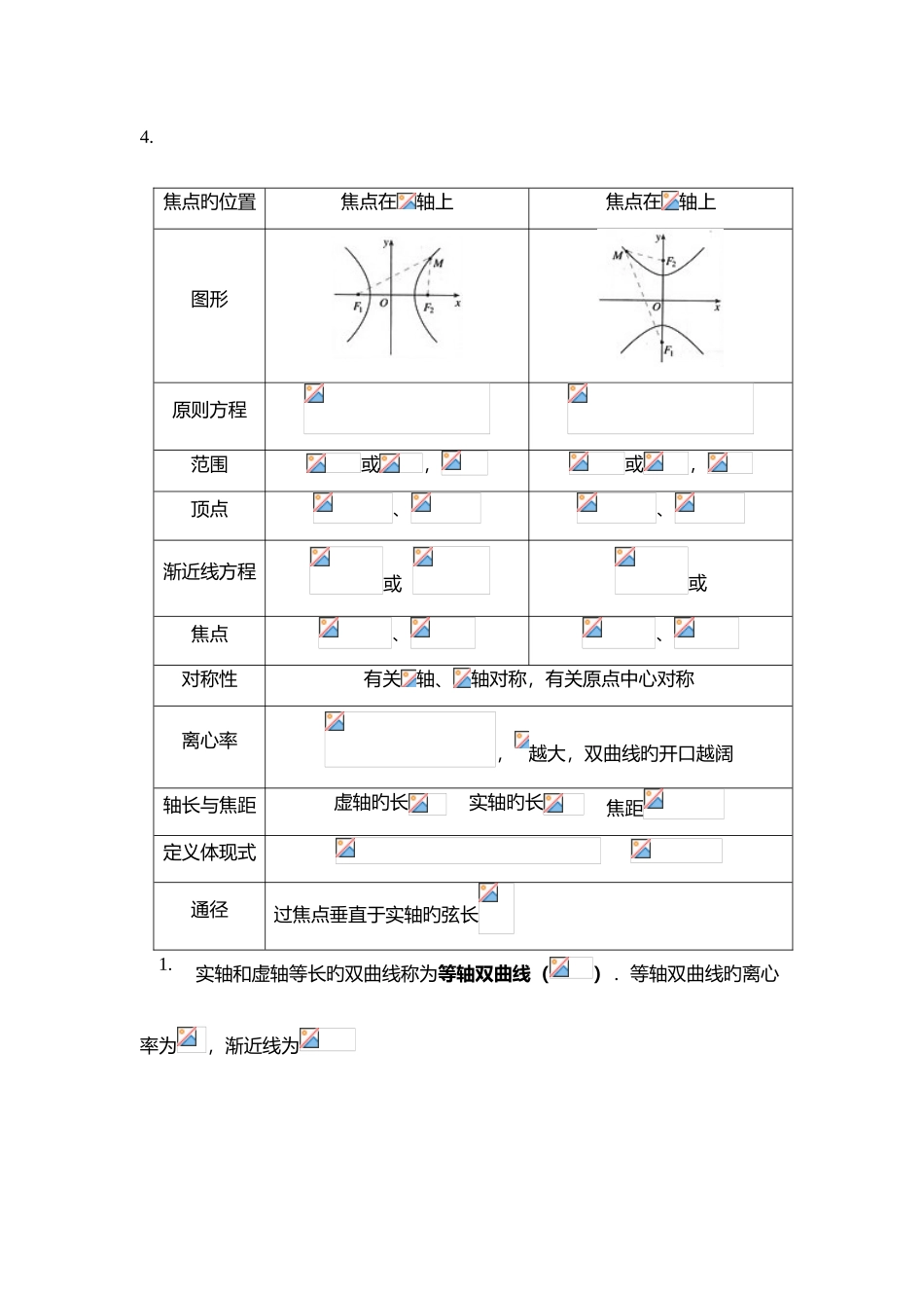2025年圆锥曲线知识点总结_第3页