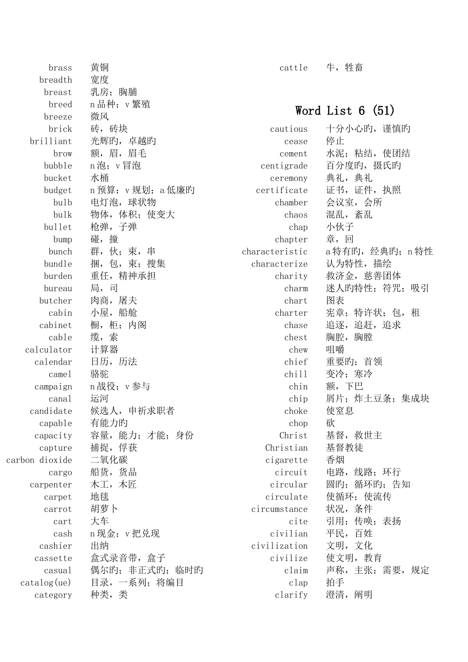 2025年新东方英语四级词汇词根联想记忆法_第3页