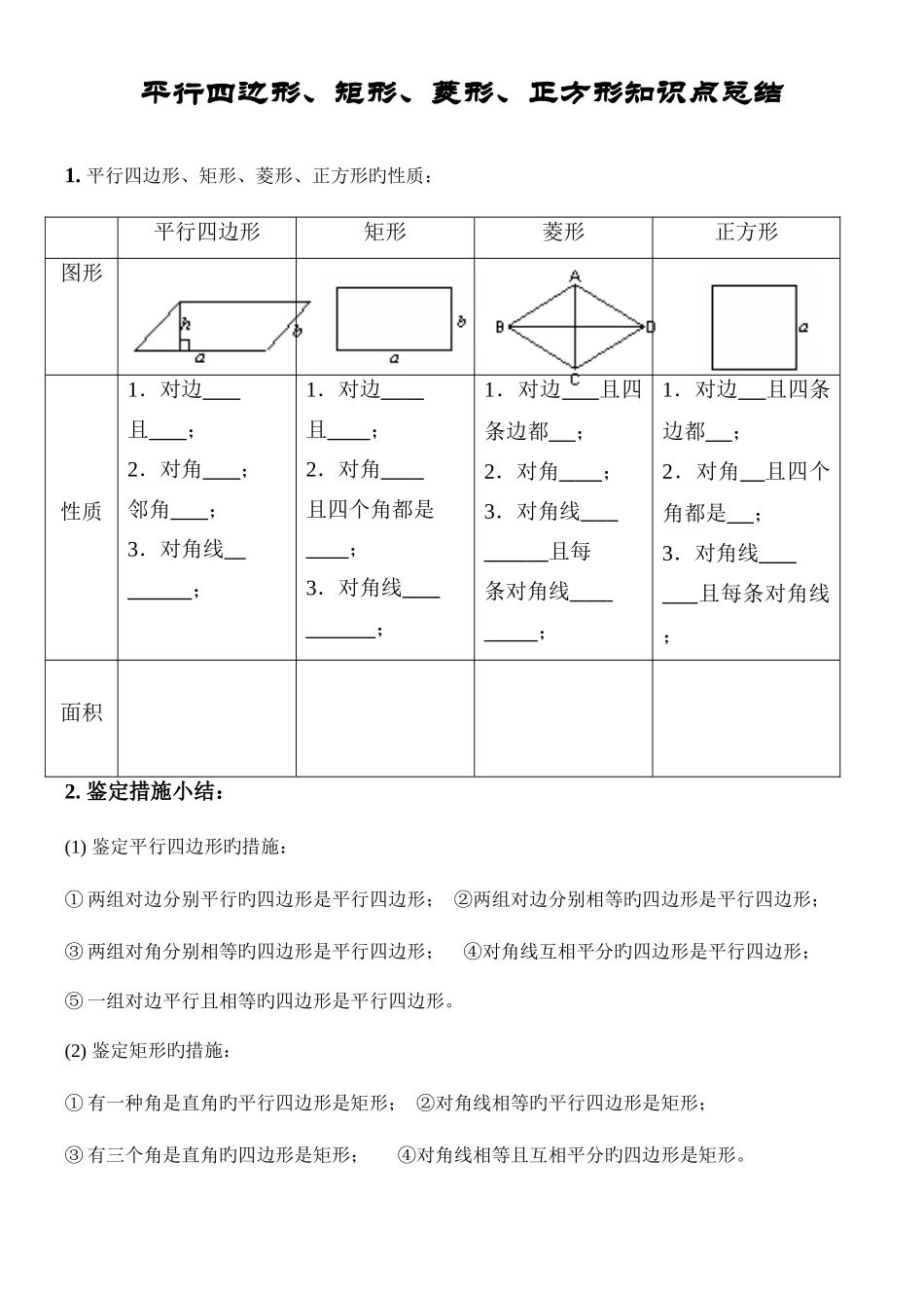 2025年特殊平行四边形知识点总结_第1页