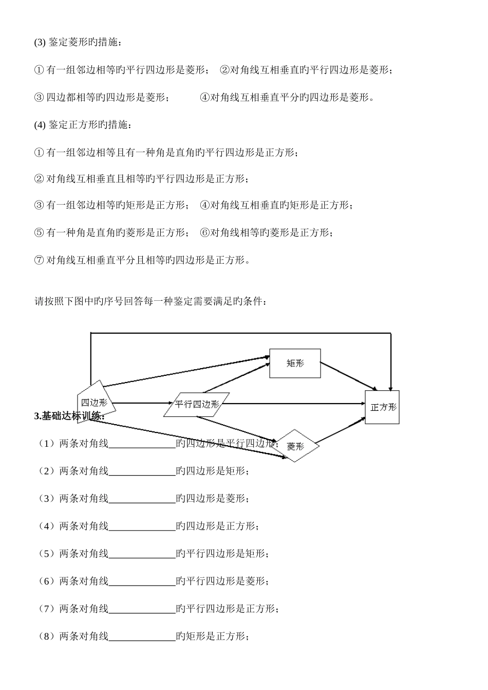 2025年特殊平行四边形知识点总结_第2页