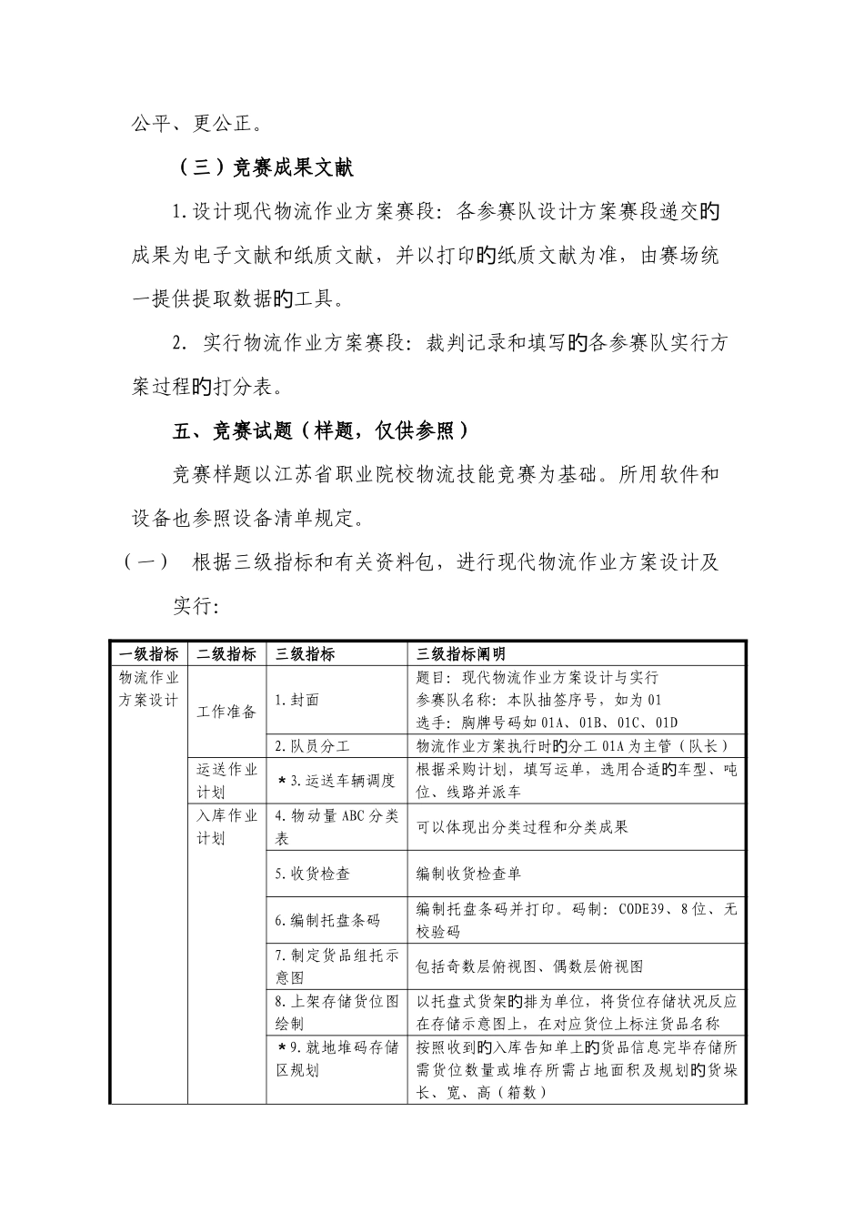 2025年江苏省高等职业院校技能大赛现代物流作业方案设计与实施赛项竞赛规程_第3页
