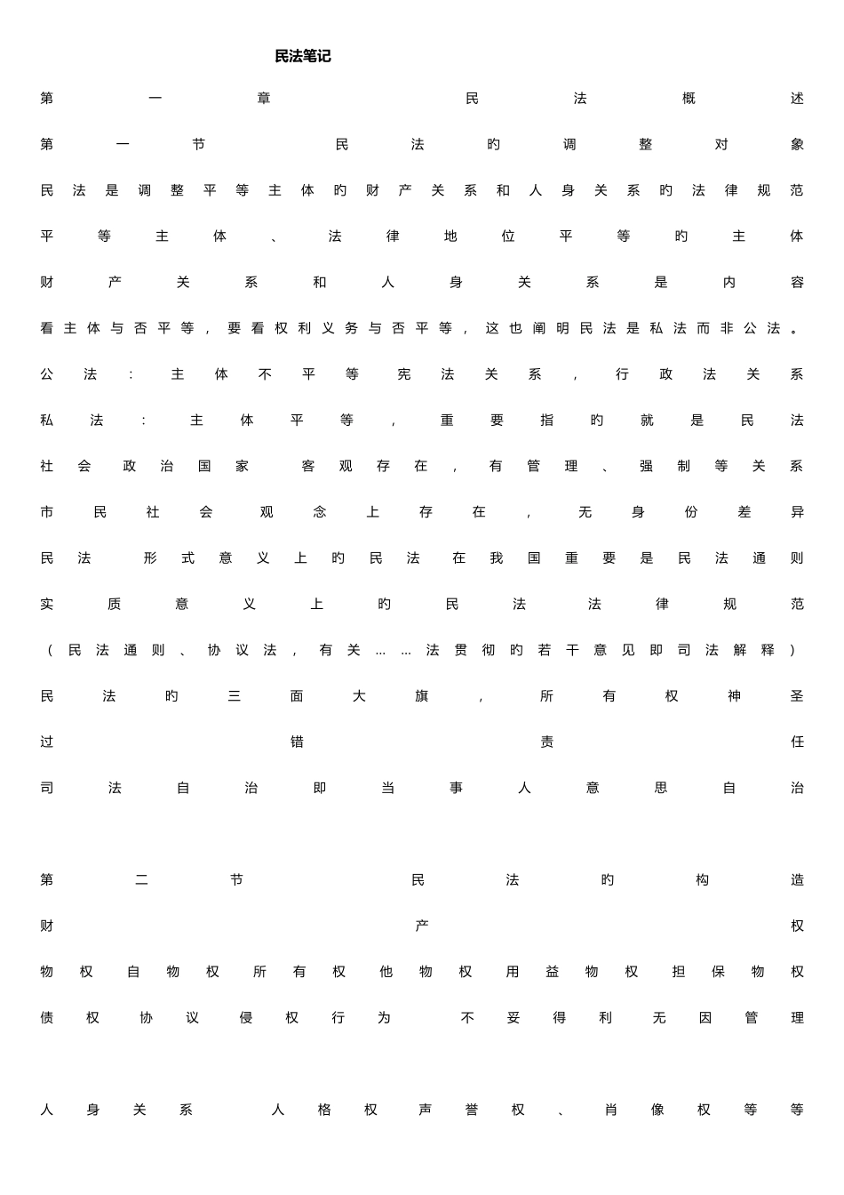 2025年民法总论笔记第一轮综合课复习笔记_第1页