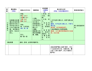 2025年王晓娜二年级上课文知识点