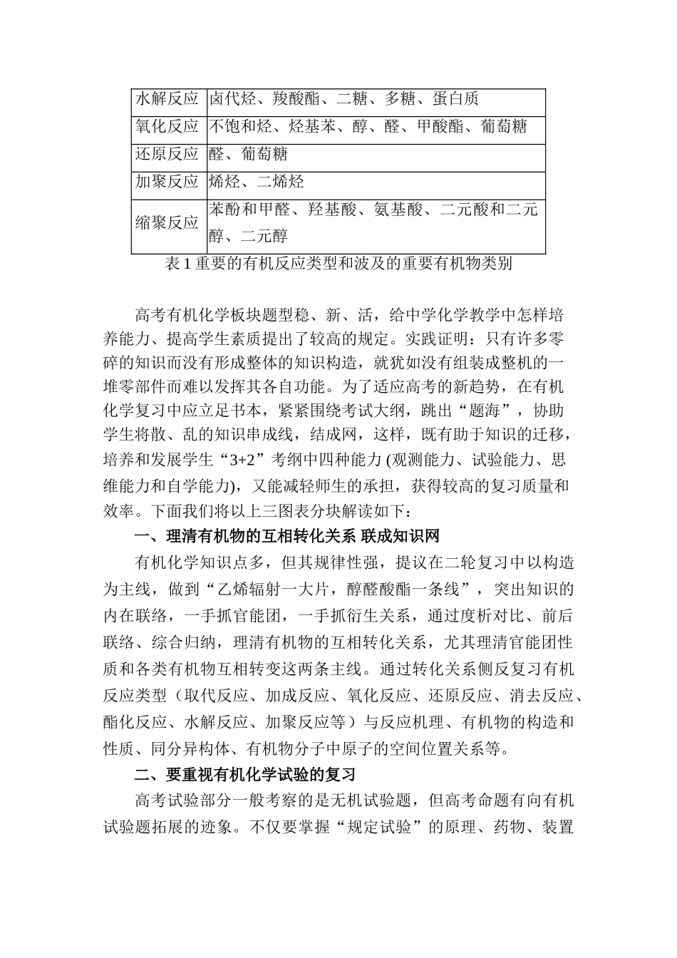 2025年高三化学知识点验收复习检测试题_第2页
