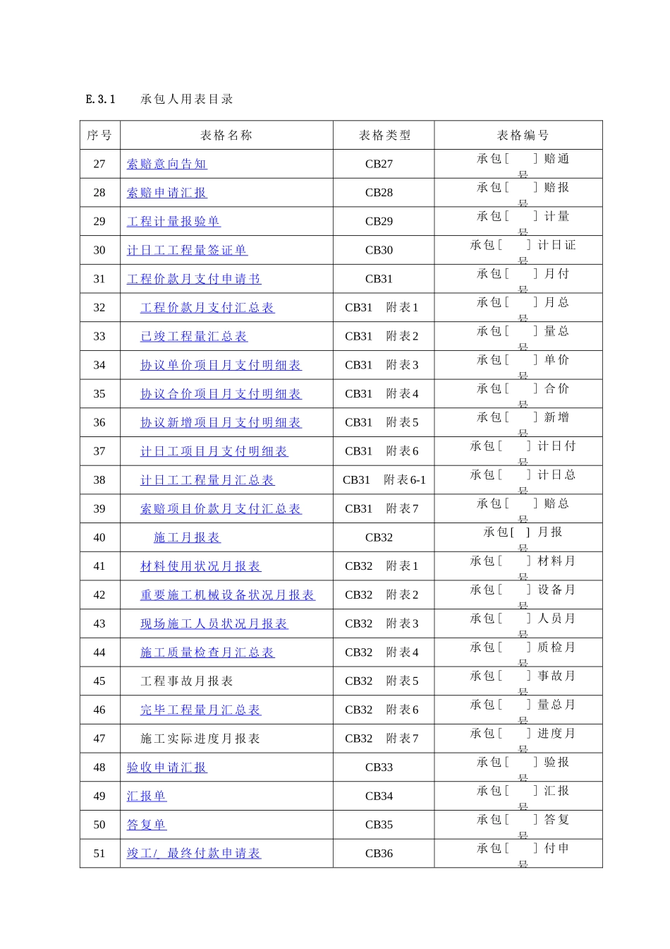 2025年施工水利工程全套表格_第2页