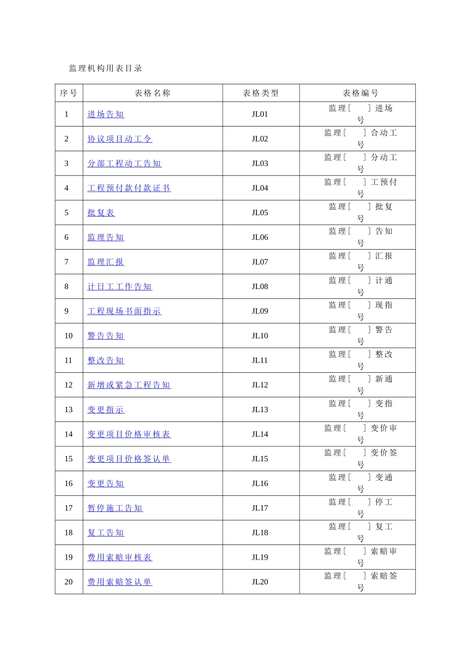 2025年施工水利工程全套表格_第3页