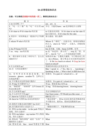 2025年江苏译林版英语五年级下册必背语法知识点