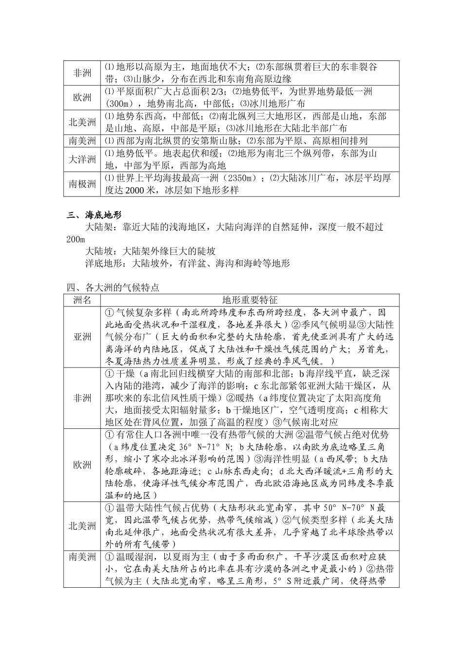 2025年高二世界地理知识点总结详细教程文件_第3页