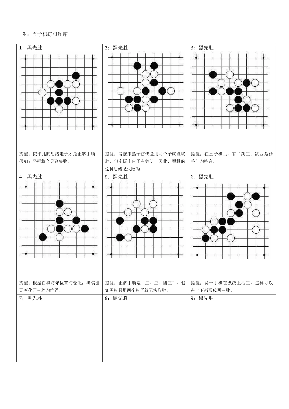 2025年最全的五子棋练棋题库_第1页