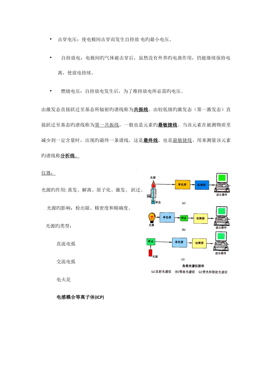 2025年武大仪器分析知识点总结考研期末复习_第2页