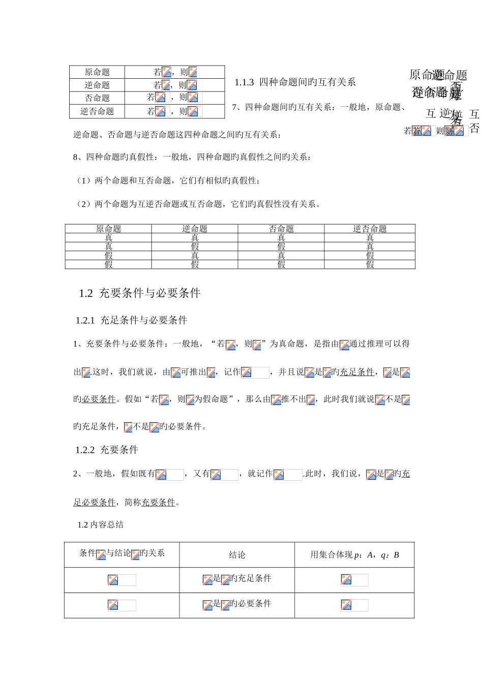 2025年最全高中数学选修知识点总结归纳版_第3页