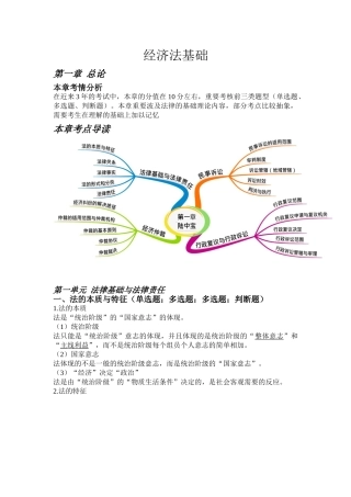 2025年经济法基础知识点